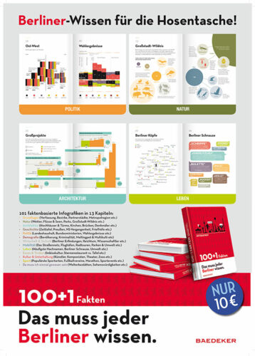 Baed_Plakat_1001-Fakten_A2_Berlin_K-Muster